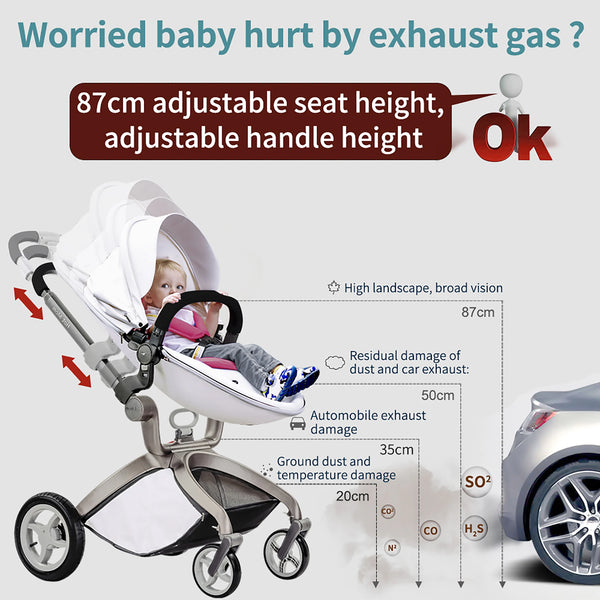 F22 High Landscape 3-in-1 Baby Stroller